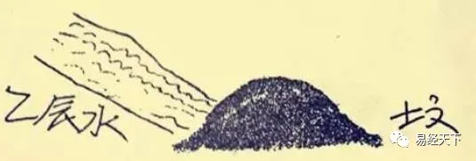 文章标题-13 风水学——坟地铁口直断