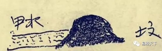 文章标题-14 风水学——坟地铁口直断