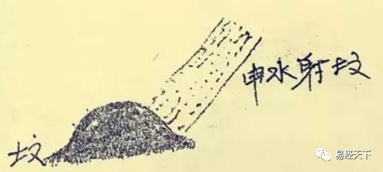 文章标题-15 风水学——坟地铁口直断