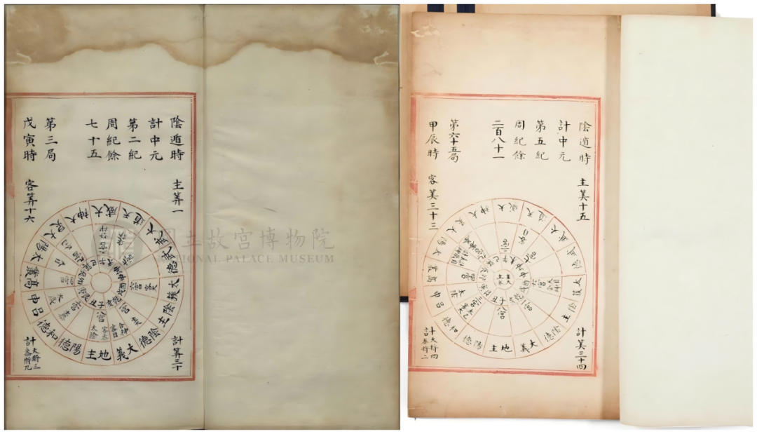 惊天大漏！明内府彩绘本《太乙集成》海外拍出“白菜价”，单册不足20万！