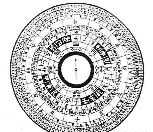 风水图文，形象直观。