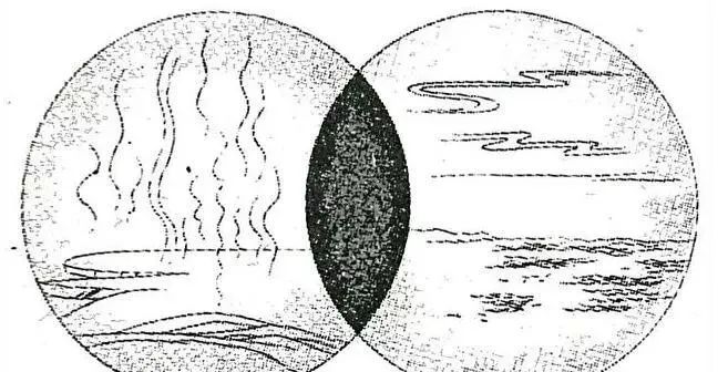 风水图文，形象直观。