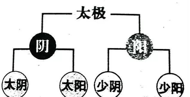 风水图文，形象直观。