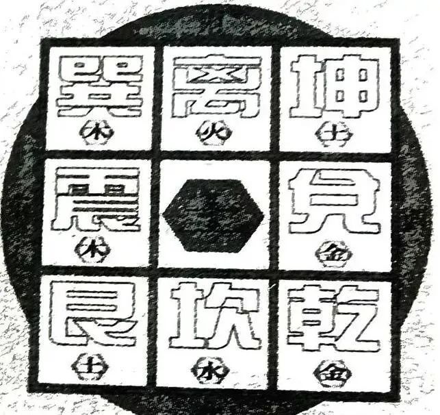 风水图文，形象直观。