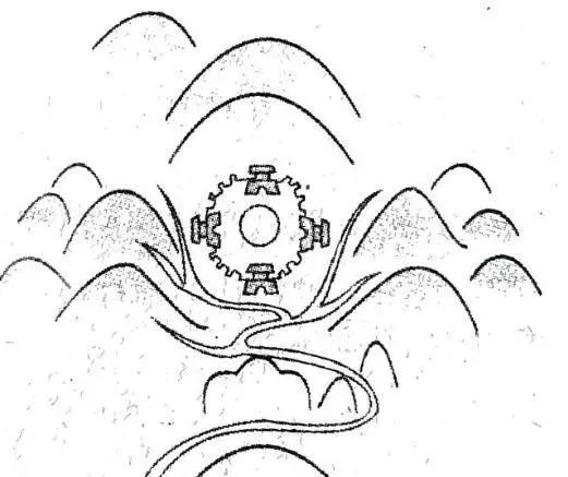 风水图文，形象直观。