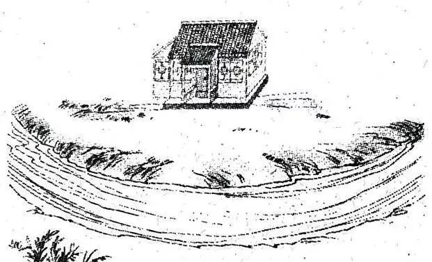 风水图文，形象直观。