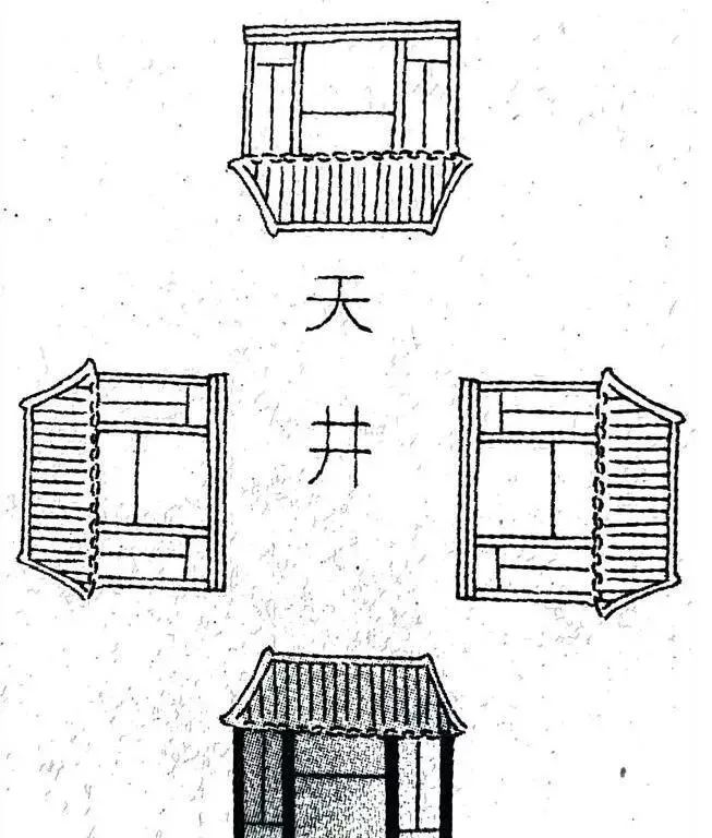 风水图文，形象直观。