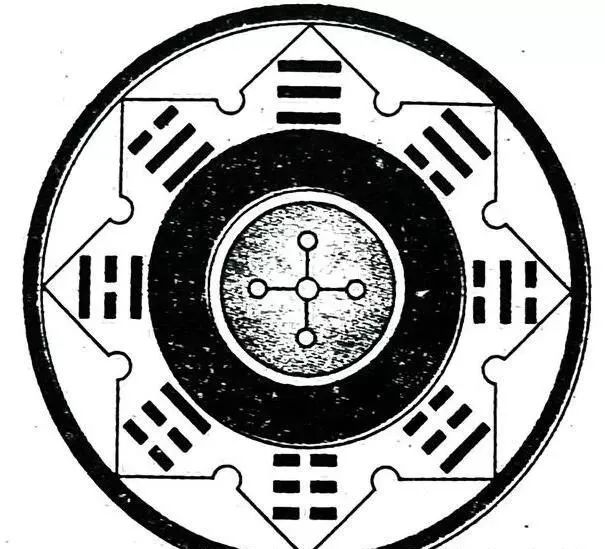 风水图文，形象直观。