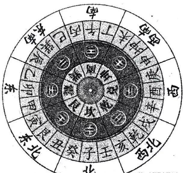 风水图文，形象直观。