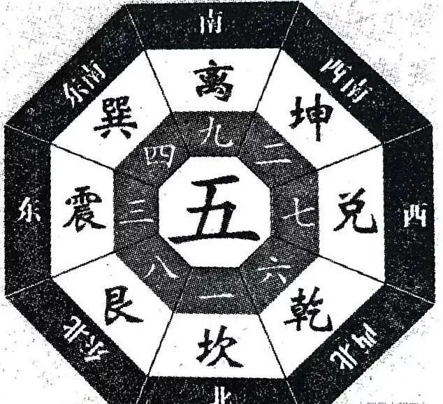 风水图文，形象直观。