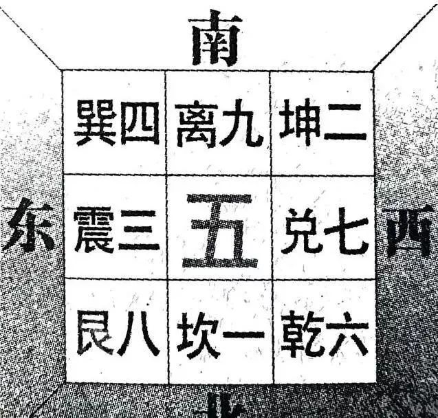 风水图文，形象直观。