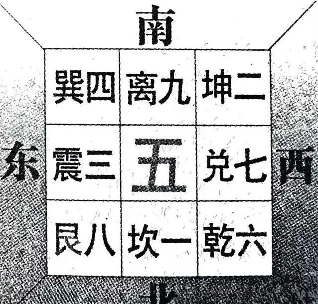 风水图文，形象直观。