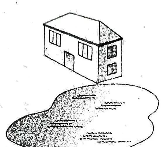 风水图文，形象直观。
