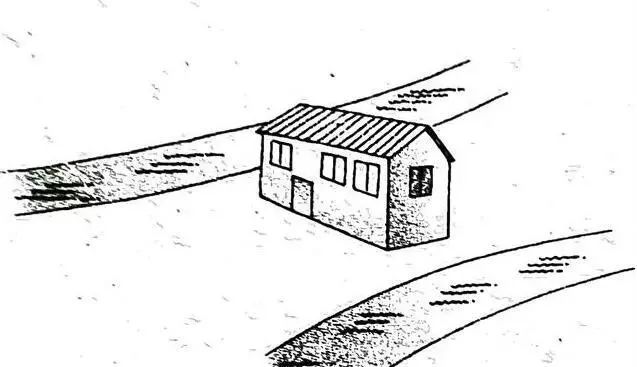 风水图文，形象直观。