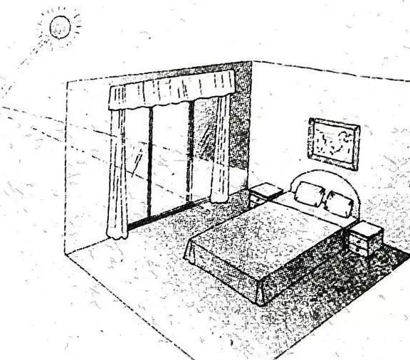 风水图文，形象直观。