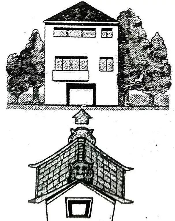 风水图文，形象直观。