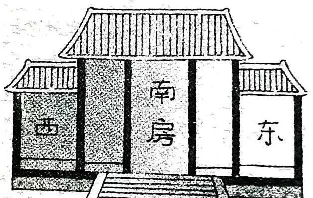 风水图文，形象直观。