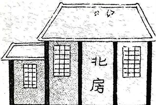 风水图文，形象直观。