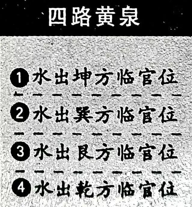 风水图文，形象直观。