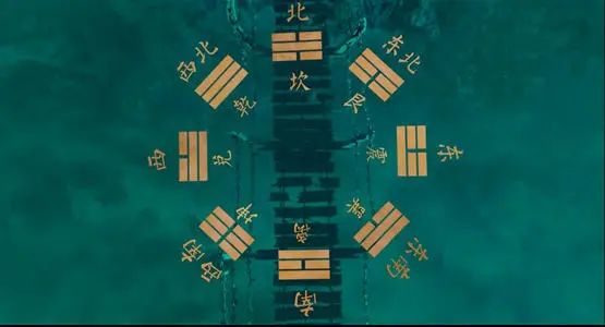 文章标题-1 风水学的原理!