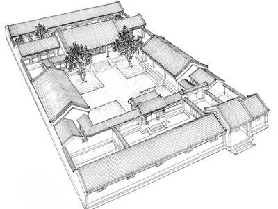 文章标题-4 风水学的原理!
