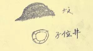 【风水】精神病与阴阳宅风水关系！