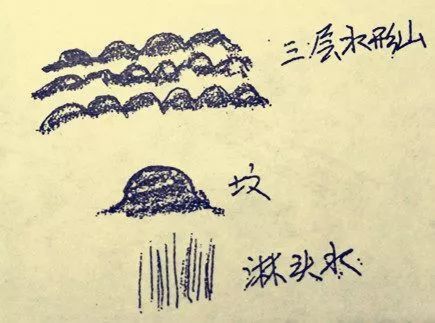 【风水】精神病与阴阳宅风水关系！