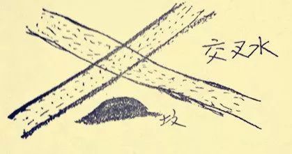 【风水】精神病与阴阳宅风水关系！