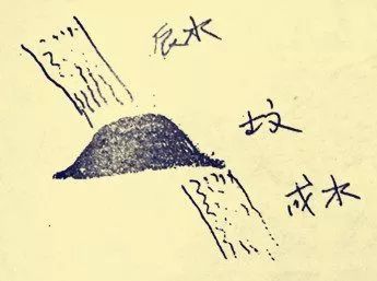 【风水】精神病与阴阳宅风水关系！