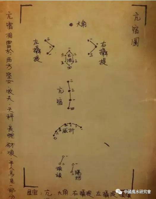 文章标题-20 观天象——天球图