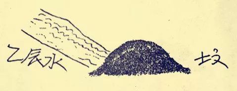 【风水】精神病与阴阳宅风水关系！