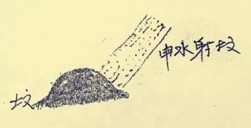 【风水】精神病与阴阳宅风水关系！