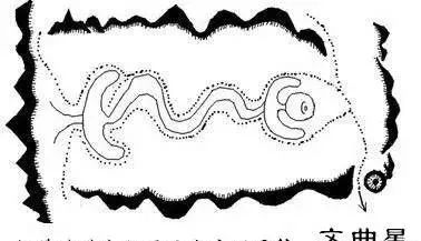 风水图鉴｜峦头九星砂体图解！