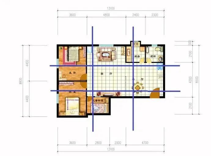 文章标题-3 八宅风水,自学自解!