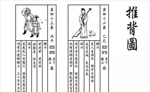 八字算命术的原理和发展历程！