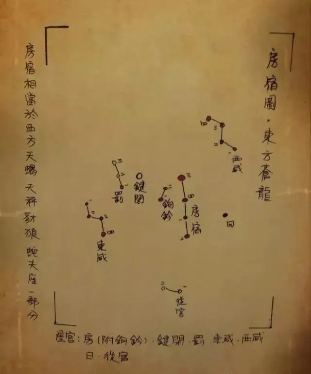 文章标题-22 观天象——天球图