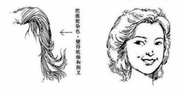 民间相士实用诀法!