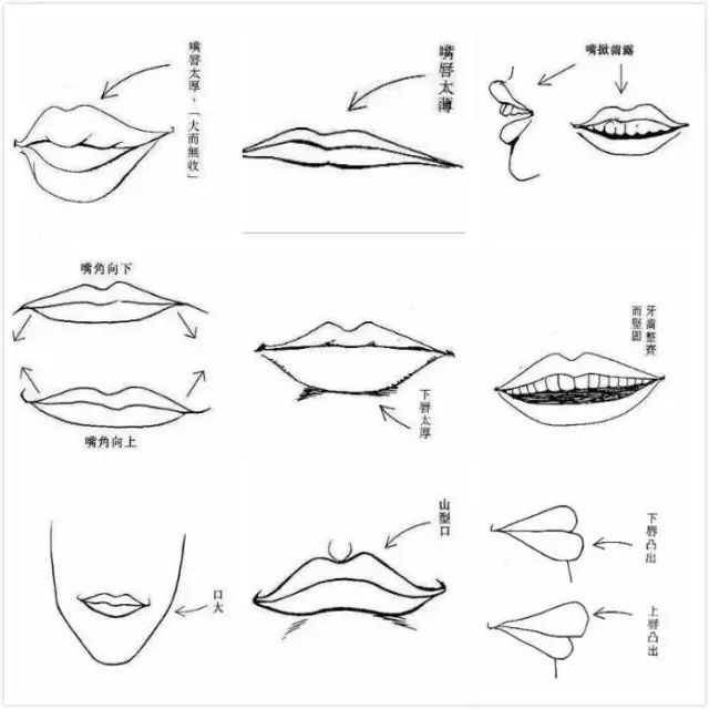 民间相士实用诀法!