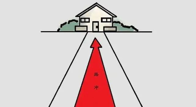 什么是路冲？房屋遭受路冲有什么危害？