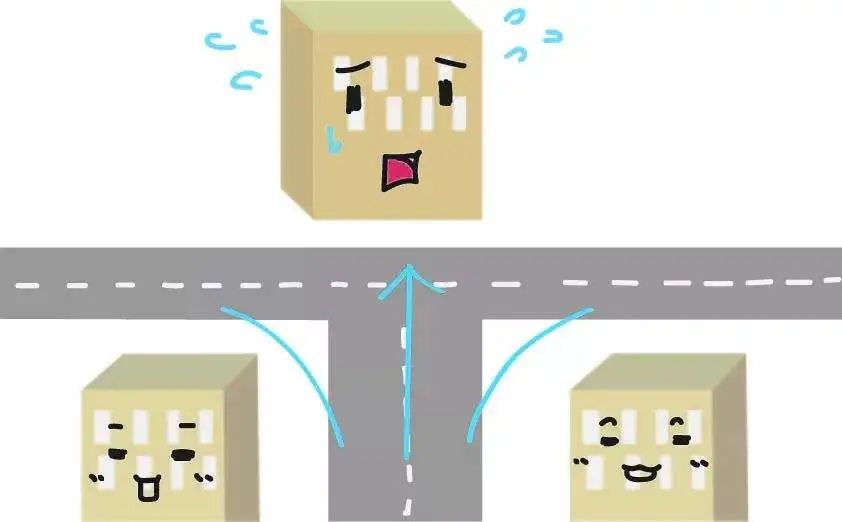 什么是路冲？房屋遭受路冲有什么危害？