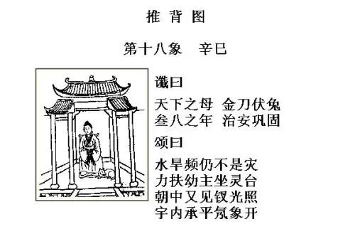 《推背图》预言七位女人已确认五位，剩下两位九运出现？