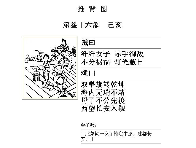 《推背图》预言七位女人已确认五位，剩下两位九运出现？