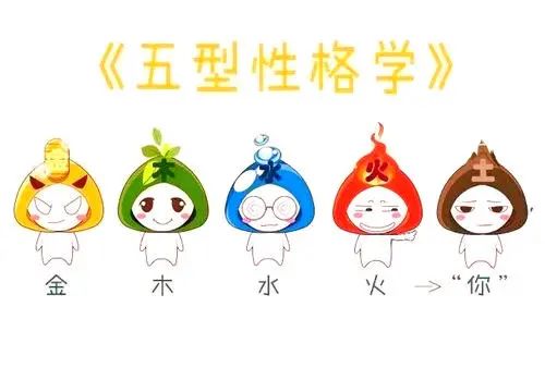 五行面相学，你是哪种体型？