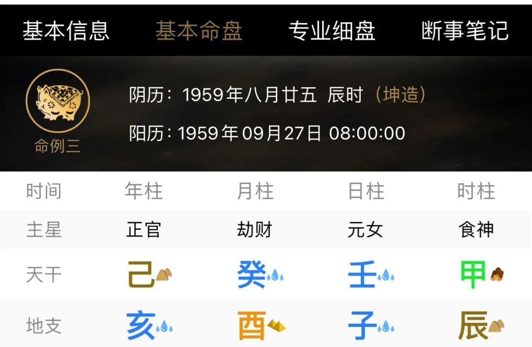 文章标题-4 一看就会的断八字技巧!