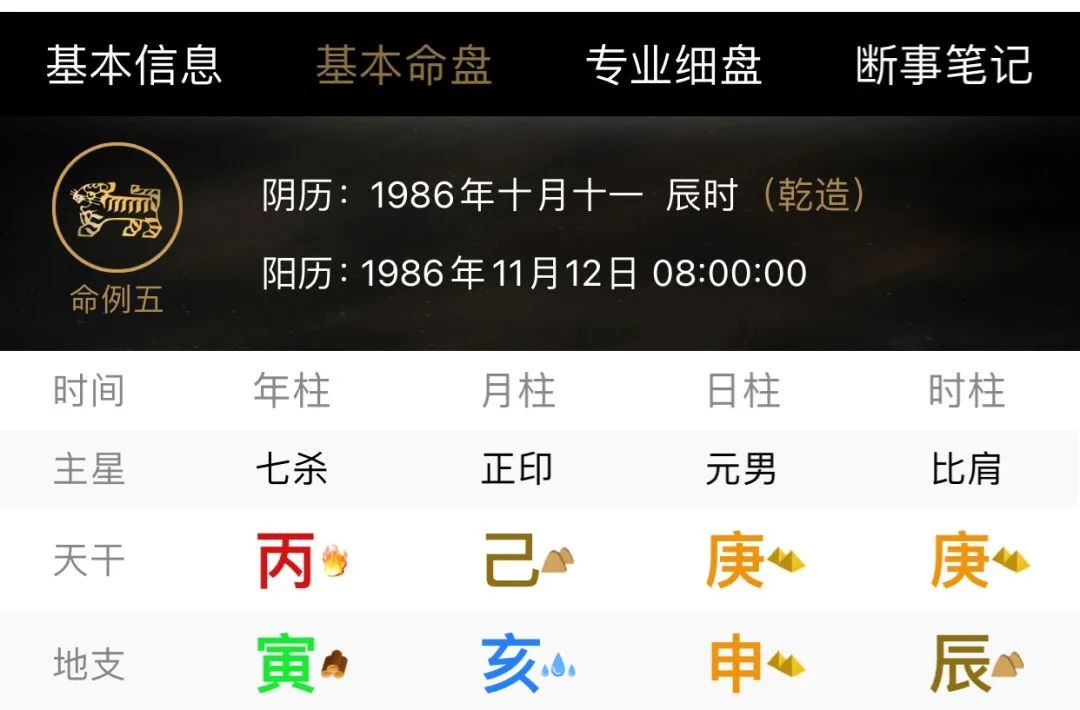 文章标题-6 一看就会的断八字技巧!