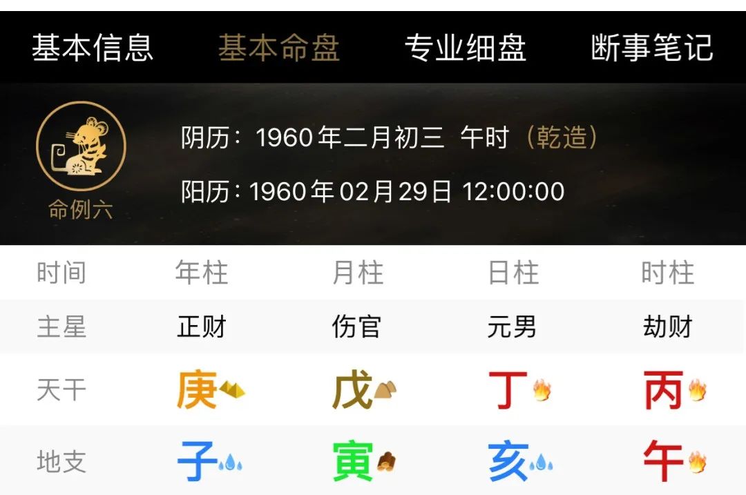 文章标题-7 一看就会的断八字技巧!