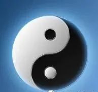 大玄空风水学——知识点框架精髓