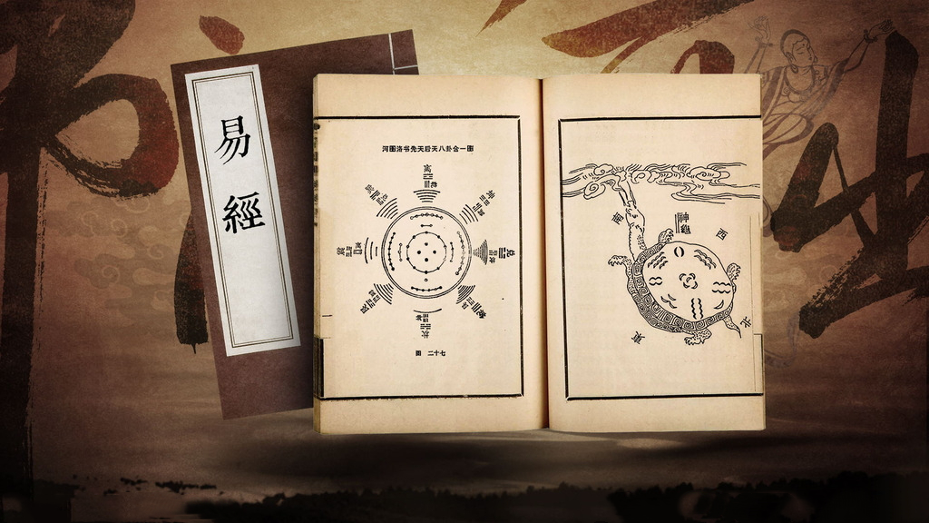易经的起源｜河图、洛书是上古的地图、文册？