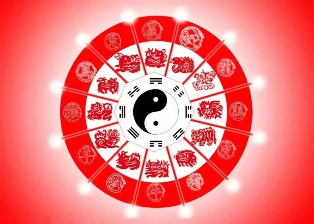 2025年微信头像风水禁忌，千万别乱用！