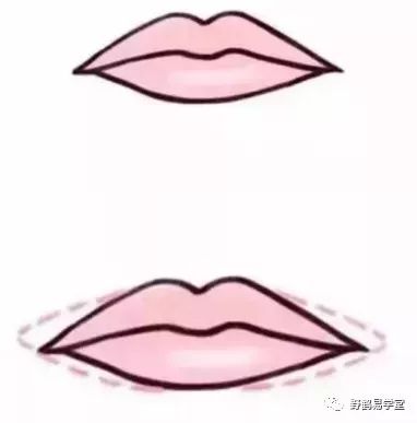 不可深交的小人面相，一定要谨慎！